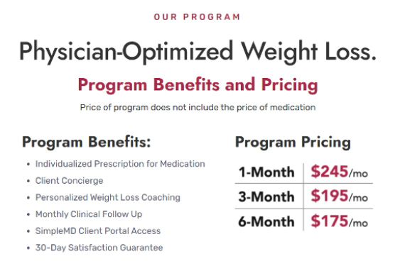 About SIMPLEMD® PROGRAMS Section